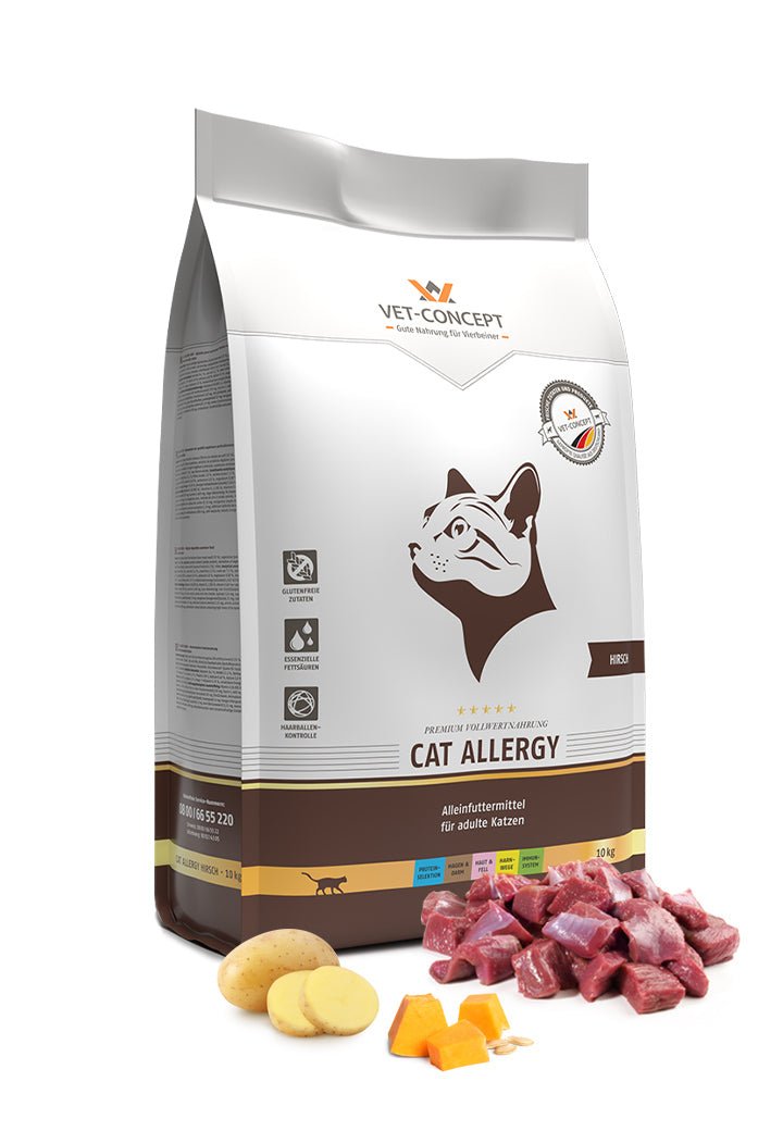 Cat Allergy Peura - Vet Concept