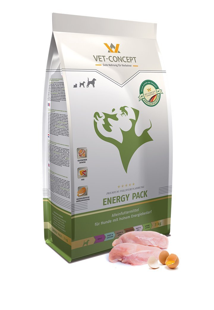 Energiapakett