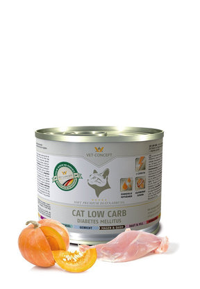 Kassi menüü madala süsivesikusisaldusega